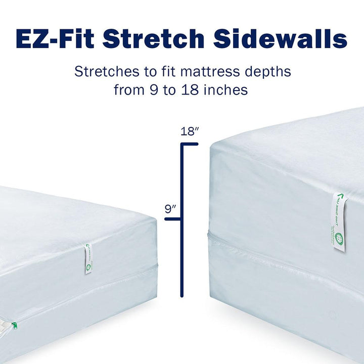 Clean Rest Waterproof Mattress Encasement 39 x 75 x 7 - Twin 6